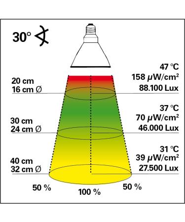 Lucky Reptile Bright Sun UV Desert 35W - E27 Terrarium Lamp for Reptiles - UVA UVB Heat Lamp with Daylight Spectrum - Buy Online on SooperMarket.com