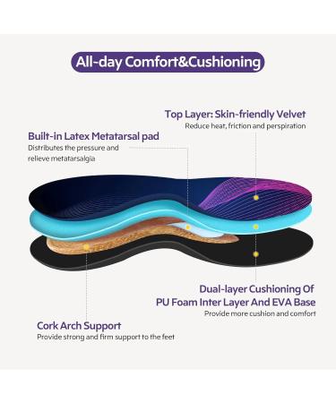 3angni Orthopedic Insoles for Flat Feet - Heel Spur & Plantar Fasciitis Relief | EU Size 47-48 | Unisex Comfort Shoe Insoles - Buy Online on SooperMarket.com