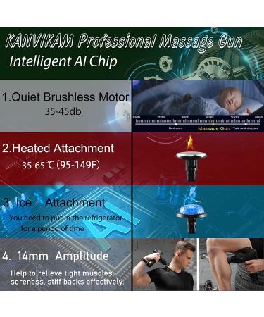 Deep Tissue Heated Massage Gun with Adjustable Temperature and 20 Speeds - Muscle Massager for Post-Workout Pain Relief in Gym, Home, Outdoors - Red - Buy Online on SooperMarket.com