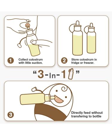 haakaa Colostrum Collector Set Colostrum Syringes for Liquid Breastmilk Collector Milk Saver for Breastfeeding Ready-to-Use Reusable & Leakproof BPA Free (20ml 2 pk) 20ml*2 - Buy Online on SooperMarket.com