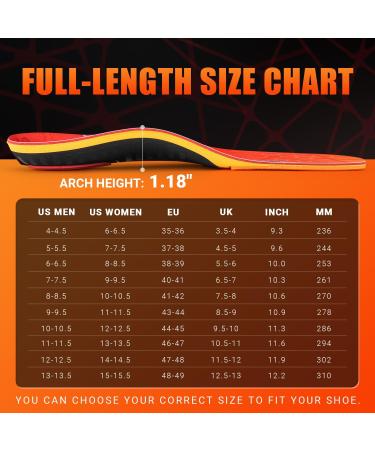 TOPSOLE Orthotic Insoles for Plantar Fasciitis and Arch Support - Red - UK-7 (26.1cm) - Buy Online on SooperMarket.com