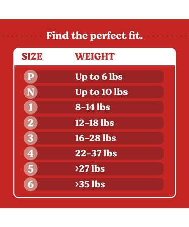 Huggies Little Snugglers Newborn Diapers Size 1 (8-14 lbs) - 84ct - Buy Online on SooperMarket.com