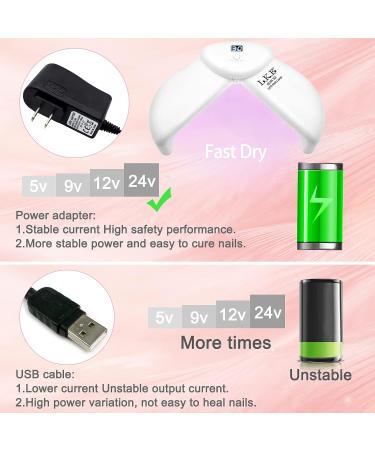 Professional 54W UV Nail Lamp for Gel Nail Polish Kit - Pink - Buy Online on SooperMarket.com