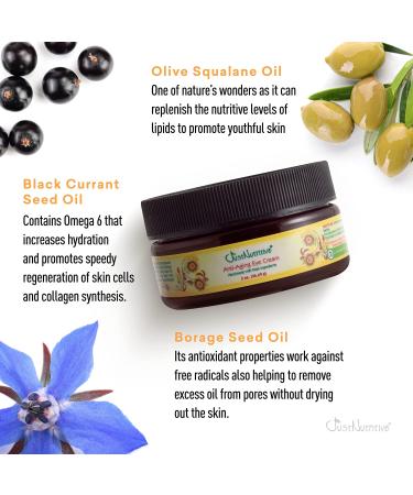 Anti-Aging Eye Cream with Nutritive Ingredients - 2oz | Best Under Eye Wrinkle Treatment for Crows Feet | Just Nutritive - Buy Online on SooperMarket.com