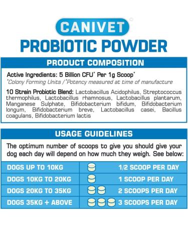 CANIVET Probiotics for Dogs. Canine Dietary Supplement - Aids Digestive Health 100g Powder Dog Probiotic. 5 Billion CFU** with 10 Strains of Good Bacteria for your Dog's Digestive Health. 100 g (Pack of 1) - Buy Online on SooperMarket.com