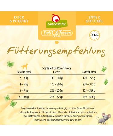 Granapet Delicatessen Chicken Wet Cat Food - Grain Free No Sugar Additives High Meat Content 6 x 85g Pack - Buy Online on SooperMarket.com
