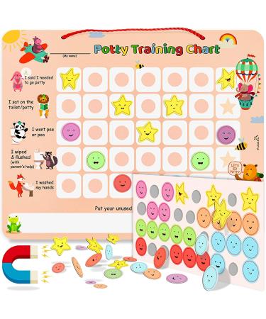 Putska Animal Potty Training Chart for Toddlers Boys & Girls - Potty training stickers for girls potty training toilet and boys. A sticker chart for kids potty training rewards. Toddlers Potty chart PTSK-100