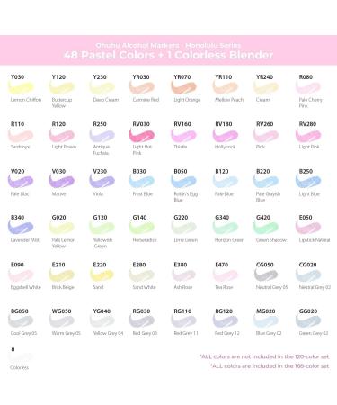 Ohuhu Pastel Markers Brush Tip - 48 Sweet Pastel Colors - Dual Tipped Alcohol Markers for Artists - Honolulu - Buy Online on SooperMarket.com