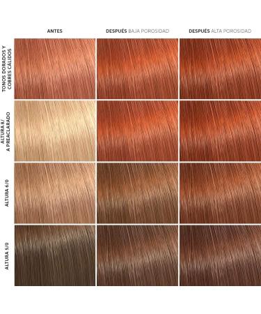 Wella Professionals Color Fresh Mask Temporary Color Refresh Treatment Semi Permanent Hair Dye Hair Gloss Treatment for Copper Hair Copper Glow 150ml (Pack of 2) - Buy Online on SooperMarket.com