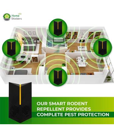 Ultrasonic Smart Rodent Repellent - Get Rid of Mouse, Rat, Spider & Pests in 7 Days - Indoor Pest Control Plug-In - 1 Count - Buy Online on SooperMarket.com