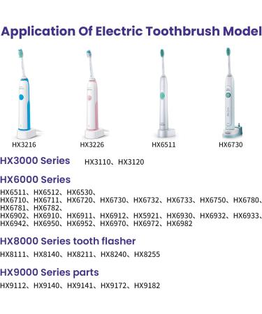 Replacement Model HX6100 Charger for Philips Sonicare Electric Toothbrush Charging Base HX3000 / HX6000 / HX8000 / HX9000 Series Portable Waterproof Power Cord-1 for philips-1 - Buy Online on SooperMarket.com
