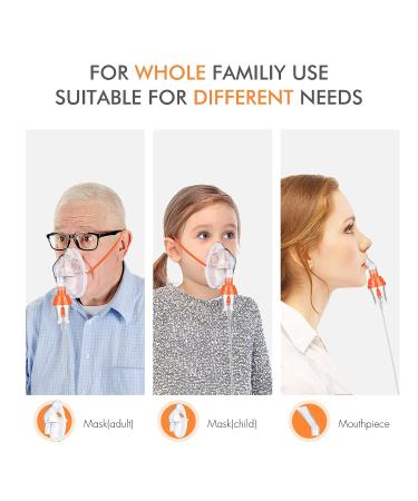 Portable Nebulizer for Home and Travel Use - Handheld Mesh Machine for Adults and Kids | Strong Cool Mist - Buy Online on SooperMarket.com