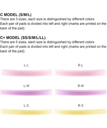 Eyelash Perming Pad Eyelash Perming Shield Pad Silicone Lash Lifting Pad Reusable Eyelash Perming Tool - Buy Online on SooperMarket.com
