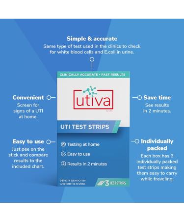 Utiva UTI Test Strips Home Test Kit for Urinary Tract Infection Clinically Accurate Results in 2 Minutes Urine Test Strips for Women and Men 3 Individual At Home UTI Tests 3 count (Pack of 1) - Buy Online on SooperMarket.com