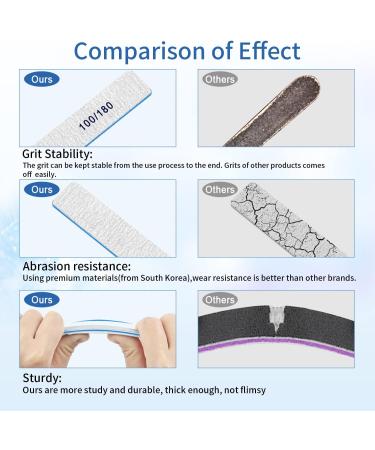 12pcs Professional Nail Files 180/240 Grit for Natural & Artificial Nails - Double Sided Emery Boards for Thick Nails - Washable Edge - Buy Online on SooperMarket.com