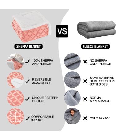 Sherpa Queen Size Pink Throw Blanket 90x90 - Cozy & Soft Fleece Blanket for Couch, Sofa, Bed - Reversible & Fluffy - Plush Brushed Finish - Buy Online on SooperMarket.com