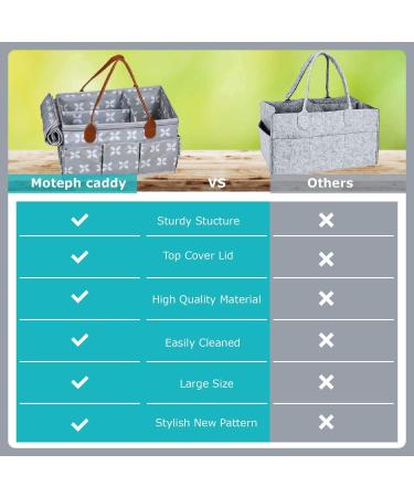 Moteph Extra Large Diaper Caddy & Toy Organizer with Zip-Top Cover - Waterproof Wet/Dry Bag Included | Perfect for Baby Shower - Buy Online on SooperMarket.com