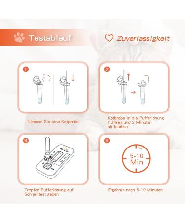 AlievePet Giardia Rapid Test for Dogs & Cats - Self-Test Device (2 Pieces) | Fast & Accurate Pet Health Solution - Buy Online on SooperMarket.com