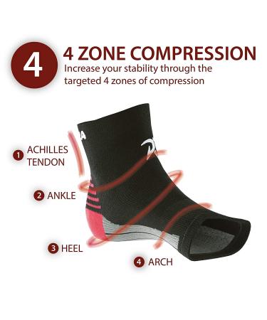 Rymora Plantar Fasciitis Support Socks - Small Arch Compression Socks - Men and Women - Black (One Pair) - Buy Online on SooperMarket.com