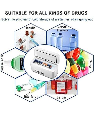 Car Travel Home - Portable Travel Medicine Refrigerator With Car Charger Without Battery 2battery - Buy Online on SooperMarket.com