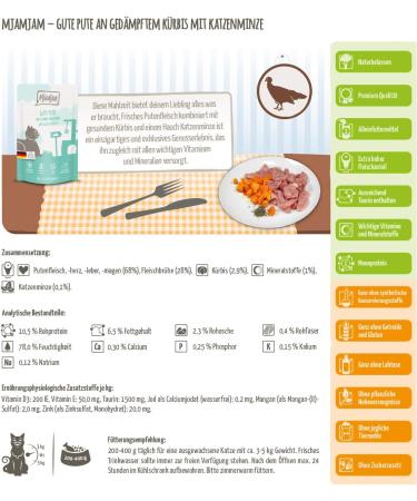 Mjamjam Mix Package IV for Cats - 12 x 125g Premium Wet Food Grain-Free Turkey & Pumpkin Bundle - International Shipping Available - Buy Online on SooperMarket.com