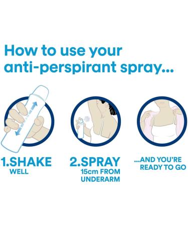 Sure Women Motion Sense Antiperspirant Deodorant Tropical 6 Pack 150ml Tropical 150 ml (Pack of 6) - Buy Online on SooperMarket.com