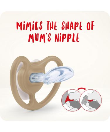 Buy NUK Space Pacifier 6-18 Months - Winnie the Pooh | 2 Pack | Best for Babies Worldwide - Buy Online on SooperMarket.com
