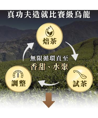 Taiwan unique tea Oolong tea formulated by competition grade tea masters-Lishan 75g*6 - Buy Online on SooperMarket.com