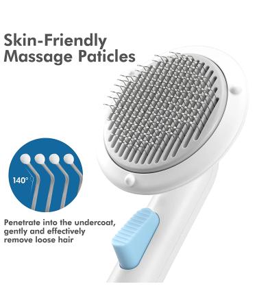 Self Cleaning Slicker Dog Brush for Shedding & Tangles - Ideal for Long & Short Haired Dogs & Cats - Grooming Tool for Indoor Pets - Buy Online on SooperMarket.com