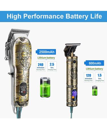 Suttik Men's Hair Clippers Set - Cordless Professional Trimmers with T-Blade & LED Display - Perfect Grooming Gift - Buy Online on SooperMarket.com