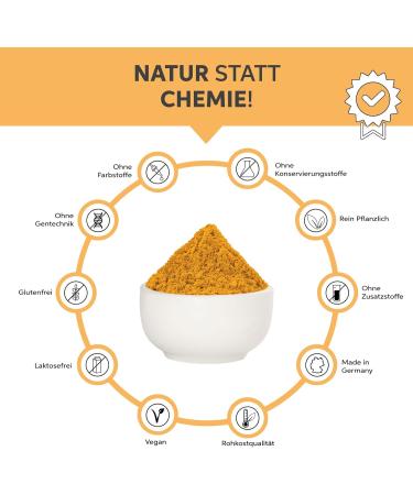 Organic Turmeric Powder 200g | Premium Curcuma for Golden Milk | 100% Pure Raw Food Quality No Additives - Buy Online on SooperMarket.com