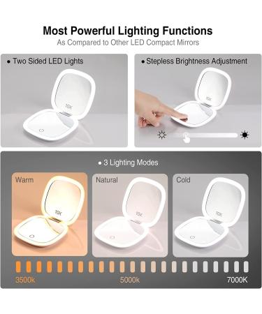 Magnifying Mirror with Light  Funtopia 1X/10X Magnification Compact Mirror  Dimmable Double Sided LED Lighted Travel Makeup Mirror  Portable for Handbag and Pocket  3.9 inch  USB Charging (White 1.white - Buy Online on SooperMarket.com