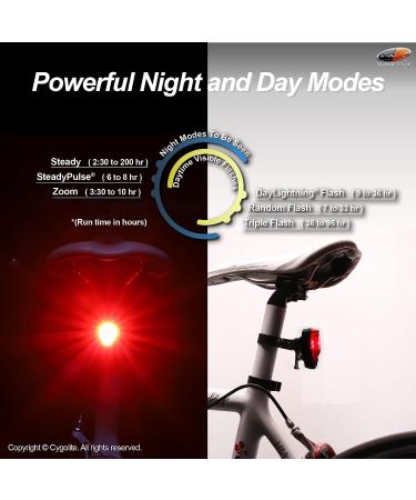 Cygolite Hotshot SL 50 Lumen Bike Tail Light - USB Rechargeable, 6 Modes, Compact Design - Ideal for Busy Roads - Buy Online on SooperMarket.com