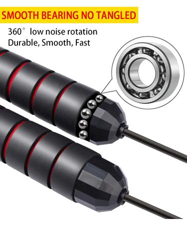 Adjustable Tangle-Free Jump Rope Set | Rapid Speed Cable Skipping for Men, Women, and Kids - 2 Pack - Buy Online on SooperMarket.com