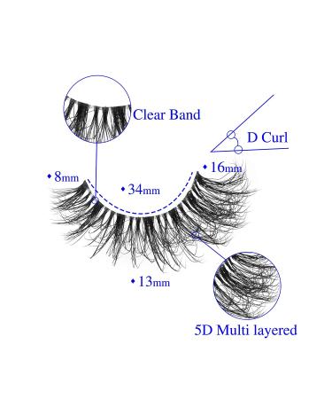 Geeneiya 5D15 Wispy Fluffy False Eyelashes - 7 Pairs (16mm) - Buy Online on SooperMarket.com