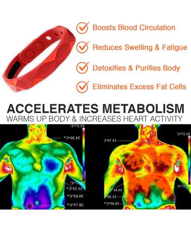RedUp Far Infrared Negative Ions Wristband Infrared Negative Ions Wristband Lymph Drainage Magnetic Bracelet for Men Women Blue - Buy Online on SooperMarket.com