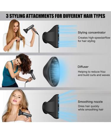 Slopehill Hair Dryer with Brushless Motor, Microfilter, Oxy Active Technology and LED Display (Gray) - Buy Online on SooperMarket.com