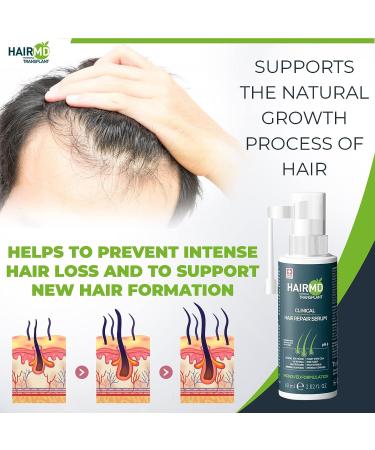 HairMD Transplant Clinical Repair Serum - 60ml Hair Regrowth Serum | Prevents Hair Loss, Stimulates New Growth | Fast & Effective Formula - Buy Online on SooperMarket.com