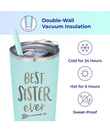 Best Sister Ever Insulated Stainless Steel Tumbler - Personalized Funny Mug for Coffee, Wine & Travel - Slide Close Lid & Straw - Mint/22 - Buy Online on SooperMarket.com