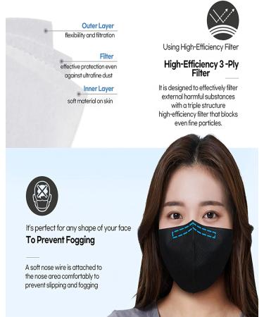 HAPPYDAY 2D KF94 Black Face Mask for Adult Made in Korea - Pack of 25 - Buy Online on SooperMarket.com