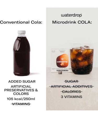 waterdrop Microdrink COLA Special Edition - Water Flavouring - Hydration Tablet - Natural Fruit Mix - Vitamin C - Sugar Free - Kola Nut - Green Coffee - 36 Drinks - Buy Online on SooperMarket.com