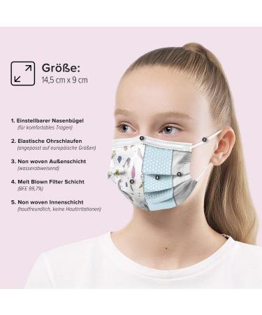 Buy Hard 50x Medical Mouth Protection Masks - CE Certified Type IIR 99.78% BFE Small Size Unicorn Design - Buy Online on SooperMarket.com