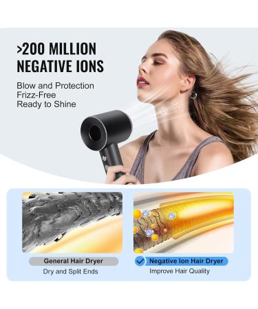Professional Ionic Hair Dryer - 1800W Fast Drying Blow Dryer with Concentrator Nozzle for Home & Travel - Lightweight & Quiet (Black - Buy Online on SooperMarket.com