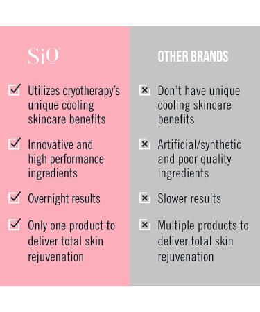 SiO Cryo Body Cream - Deeply Moisturizing Anti-Aging Lotion for Skin Contouring & Toning - 6.7 fl oz - Buy Online on SooperMarket.com