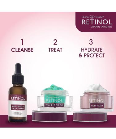 Retinol Anti-Wrinkle Facial Serum - Improve Skin Elasticity & Tone, Reduce Fine Lines & Wrinkles - Vitamin A Concentrate for Youthful Appearance - Buy Online on SooperMarket.com