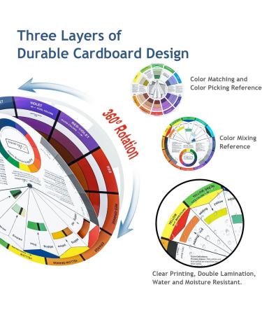 Wigearss 3 Piece Color Mixing Wheel Set - Perfect for School, Office, Art Class - Different Sizes for Teaching and Learning - Buy Online on SooperMarket.com