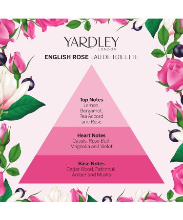 Yardley Of London English Rose Eau de Toilette Spray for Women 4.2 Ounce 4.2 Fl Oz (Pack of 1) - Buy Online on SooperMarket.com