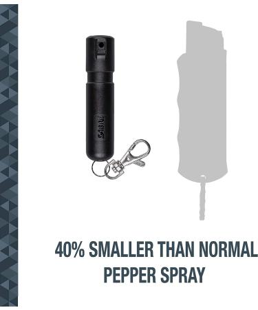 SABRE Mighty Discreet Pepper Spray 2 Pack - 16 Bursts, Ultra-Compact Design, UV Marking Dye - Snap Clip Black - Buy Online on SooperMarket.com