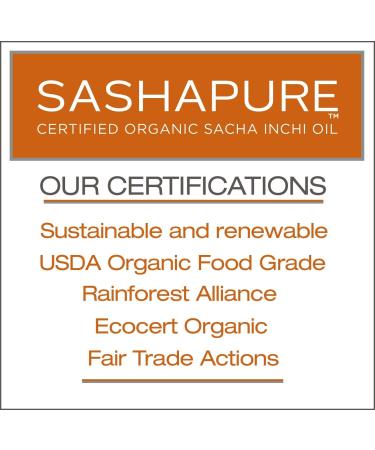 Sashapure Smoothing & Shine Hair Treatment with Sacha Inchi Oil - Frizz Control & Heat Protection - 1.7 fl. oz (Pack of 6) - Buy Online on SooperMarket.com