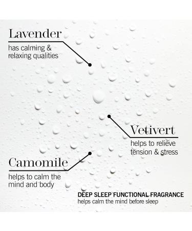 This Works Dream to Sleep Gift Set - Deep Sleep Pillow Spray Shower Gel and Deep Sleep Body Cocoon Body Lotion - Self Care and Sleep Gifts for Women Dream to Sleep Gift Set 2024 - Buy Online on SooperMarket.com